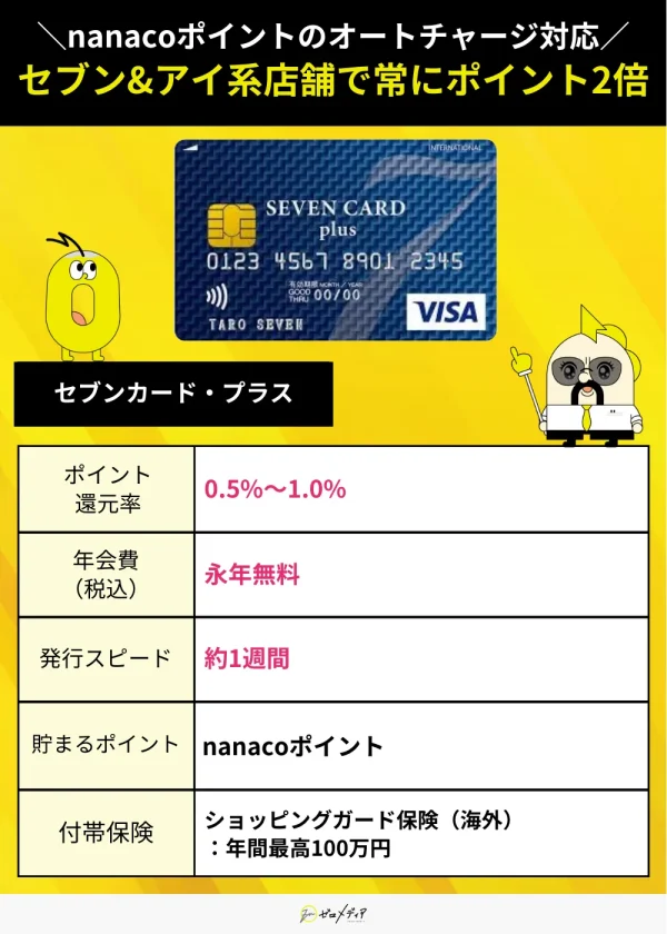 セブンカードプラス スペック表 Visaカード おすすめ