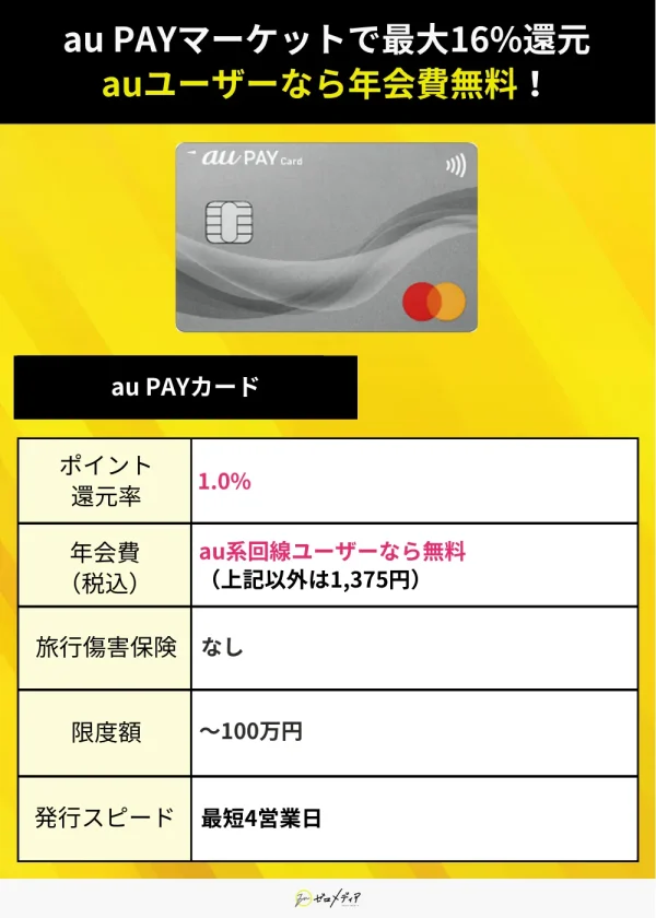 au PAYカード スペック表 マスターカード おすすめ