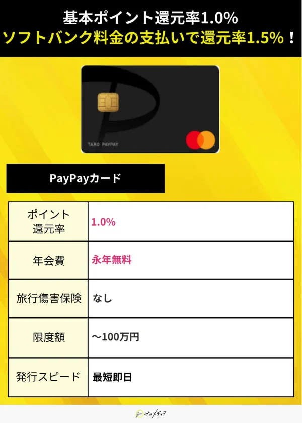 PayPayカード スペック表 マスターカード おすすめ