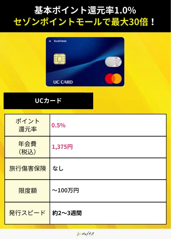 UCカード スペック表 マスターカード おすすめ