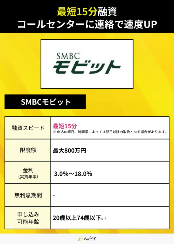 カードローン即日SMBCモビット