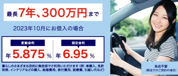 みずほ銀行多目的ローン