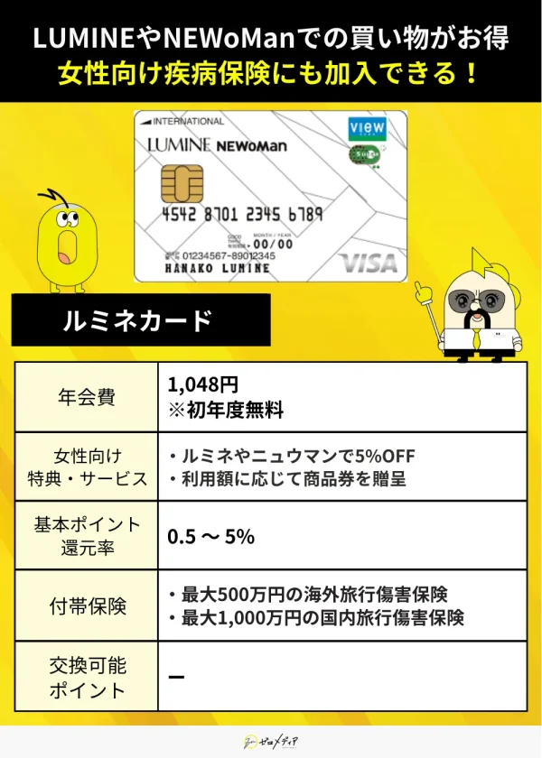 ルミネカード　詳細画像