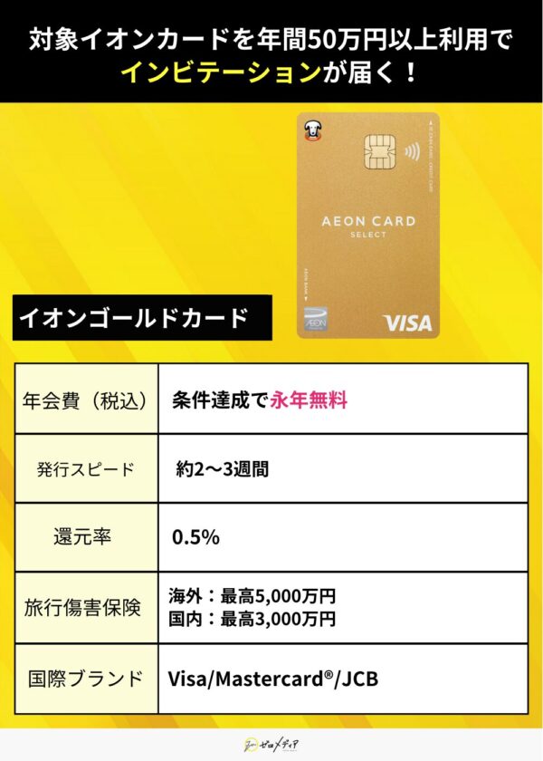 年会費無料ゴールドカード　イオンゴールドカード