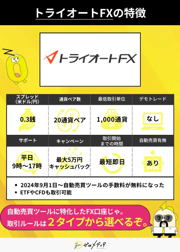 トライオートFXの特徴
