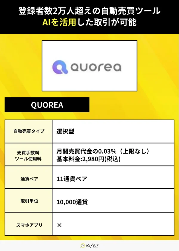 QUOREA（自動売買）