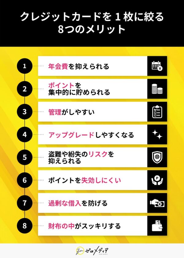 クレジットカードを1枚にまとめる8つのメリット 年会費節約やポイント集中、管理のしやすさ、アップグレードの容易さまで解説