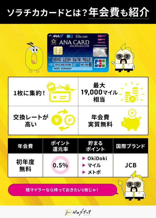 ソラチカカードのスペックと特徴まとめ