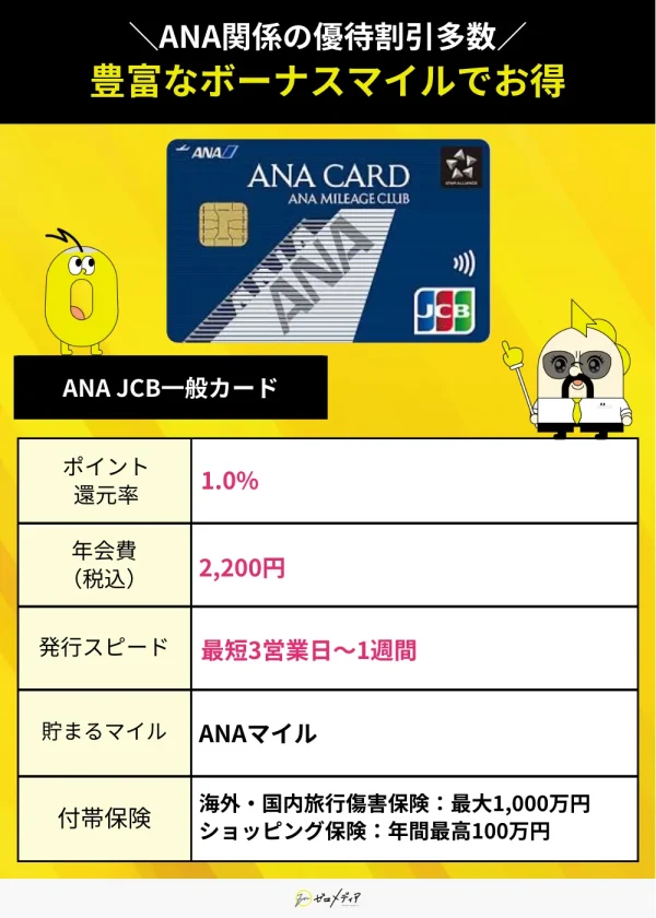 ANA JCB一般カード スペック表