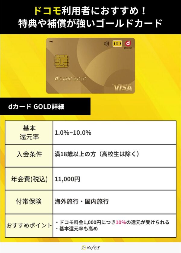 「 dカード GOLD」究極の一枚用