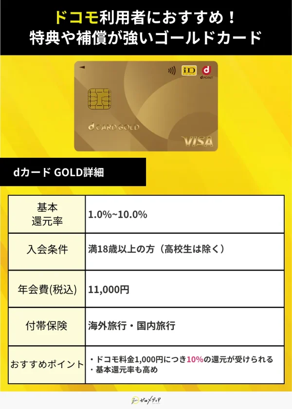 dカード GOLD スペック表 ゴールドカードおすすめ