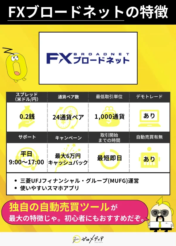FXブロードネットの特徴