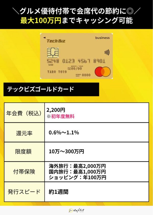 個人事業主　テックビズゴールドカード