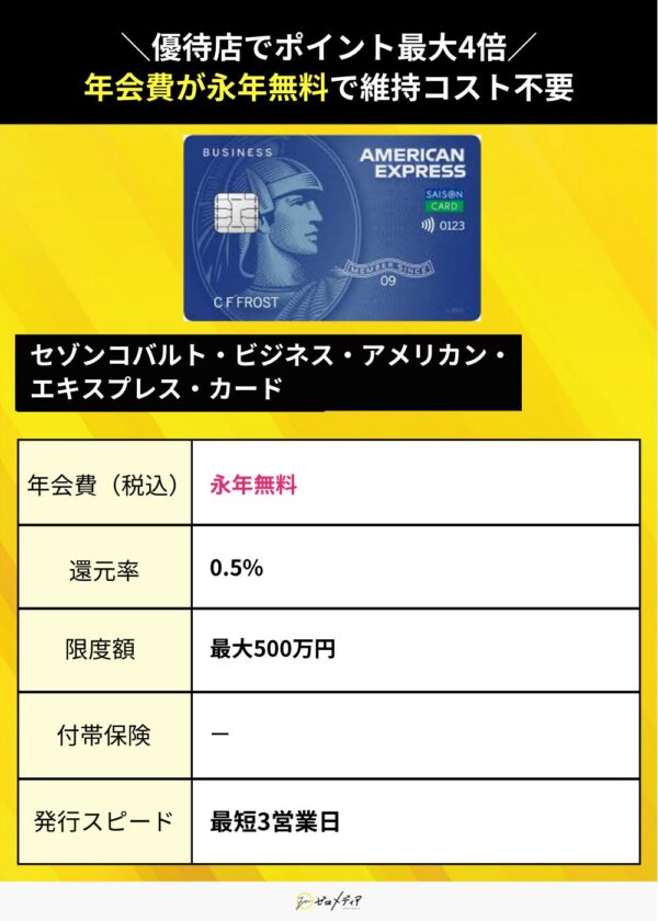 個人事業主　セゾンコバルト・ビジネス・アメリカン・エキスプレス・カード