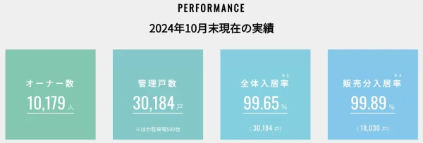 日本財託