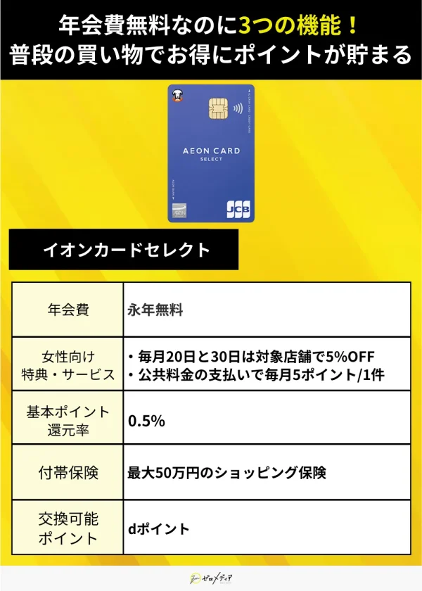 イオンカードセレクト　詳細画像