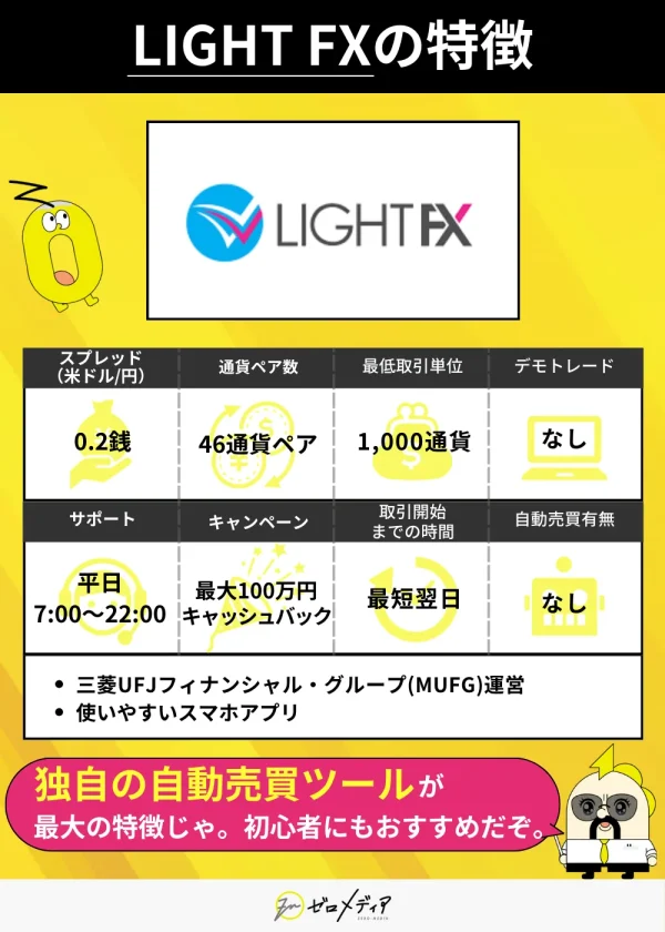 LIGHT FXの特徴
