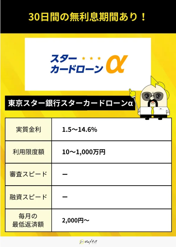 東京スター銀行カードローンα詳細
