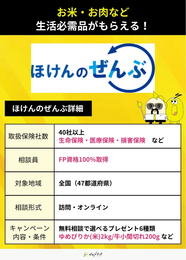ほけんのぜんぶ詳細