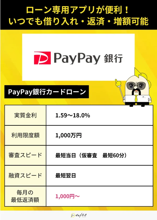 PayPay銀行カードローン詳細