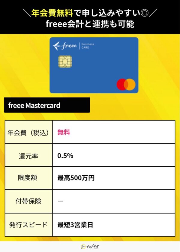 個人事業主　freee Mastercard