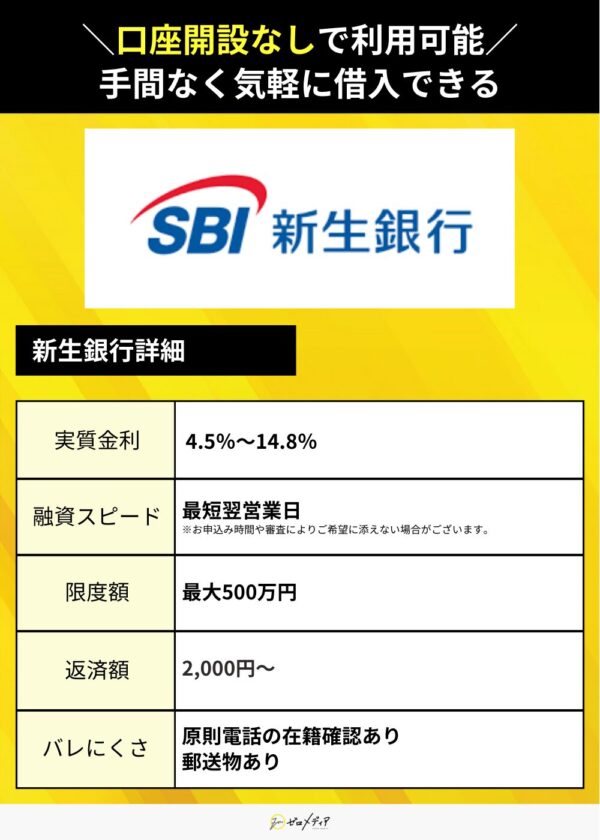 専業主婦　カードローン 　新生銀行