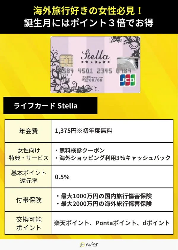ライフカードStella　詳細画像