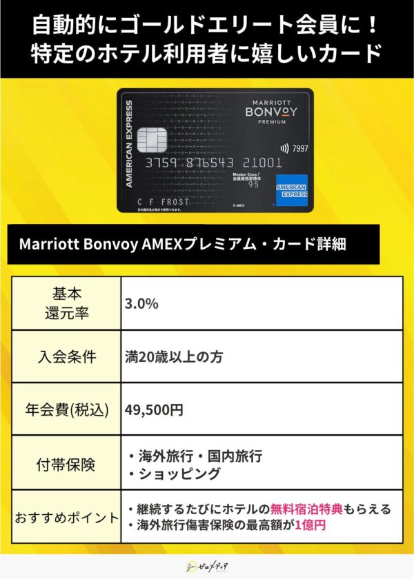 「 Marriott Bonvoy AMEXプレミアム・カード」究極の一枚用