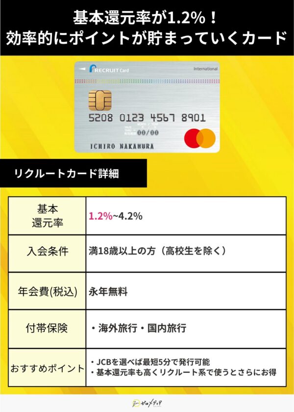「 リクルートカード」究極の一枚用