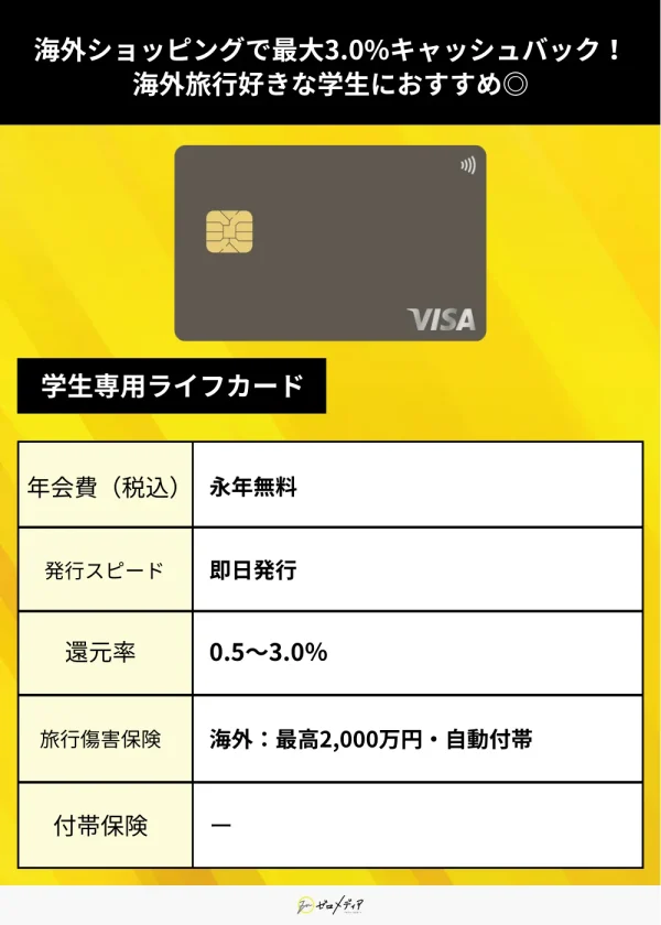 学生専用ライフカード　紹介画像