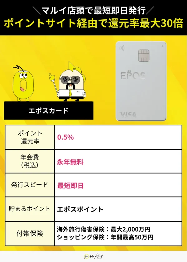 エポスカード スペック表