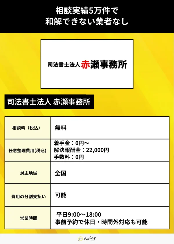 司法書士法人 赤瀬事務所