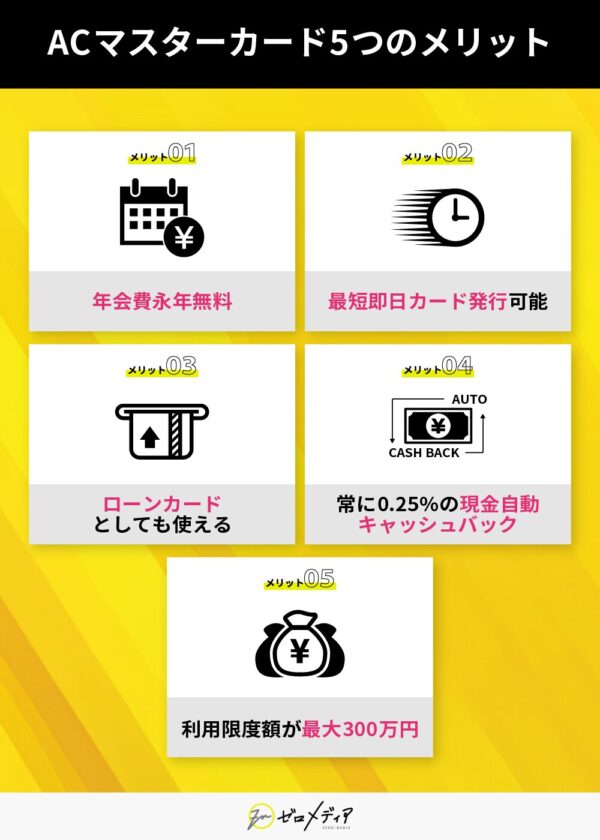 ACマスターカード5つのメリット