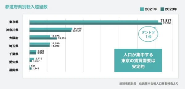 日本財託
