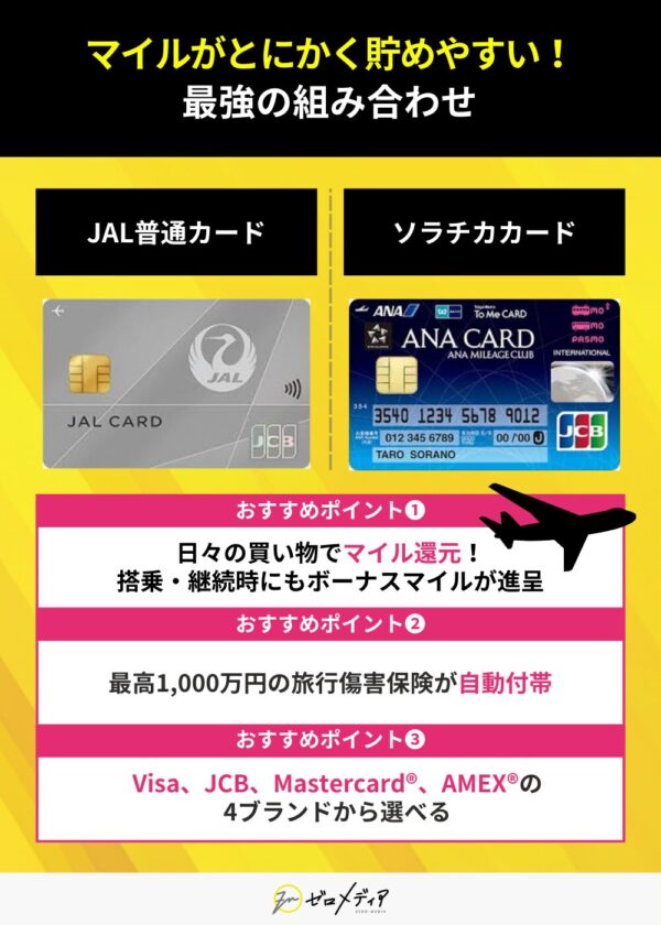 マイルが貯まりやすいクレジットカード最強の組み合わせ JAL普通カード ソラチカカード マイル還元率高い 旅行保険付帯 年会費無料
