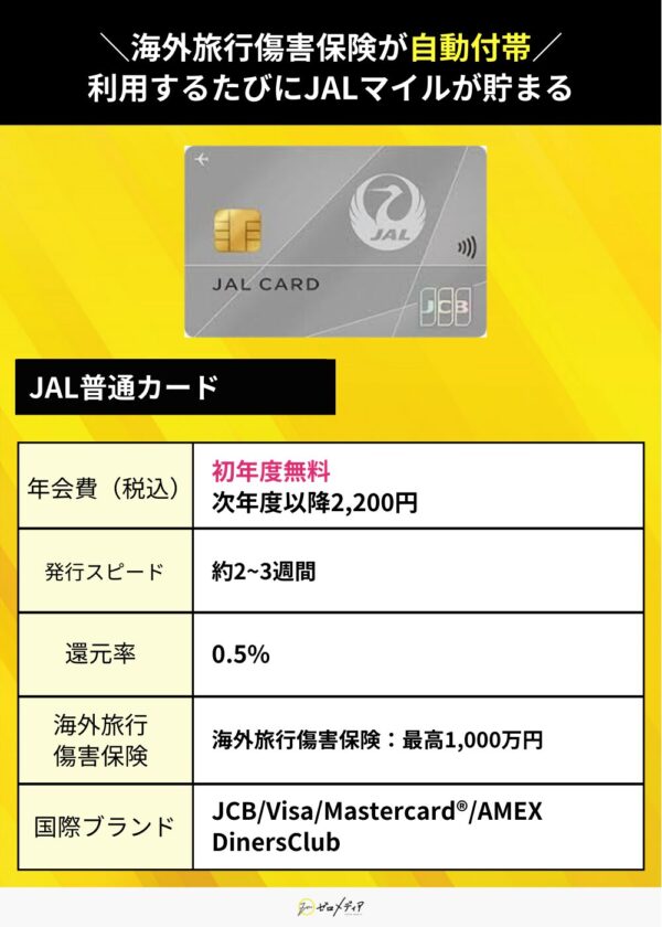 海外旅行保険　JAL普通カード