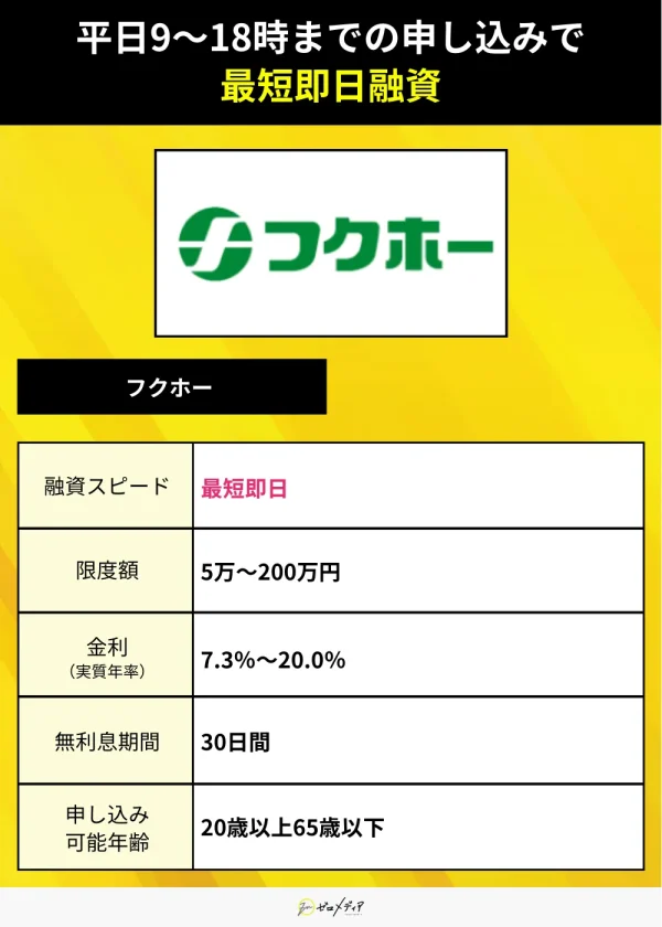 カードローン即日フクホー