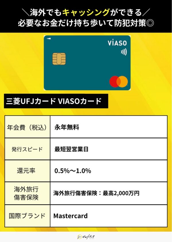 海外旅行保険　三菱UFJカード VIASOカード