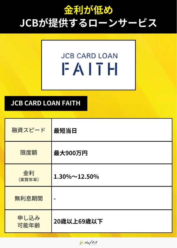 審査甘い カードローン JCB CARD LOAN FAITH