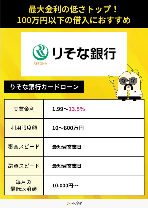 りそな銀行カードローン詳細