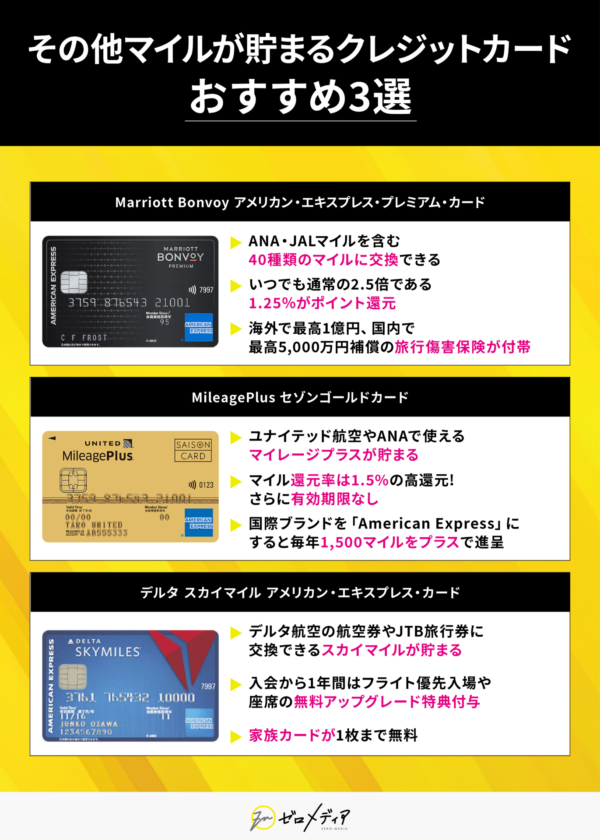 その他のマイルが貯まるクレジットカード