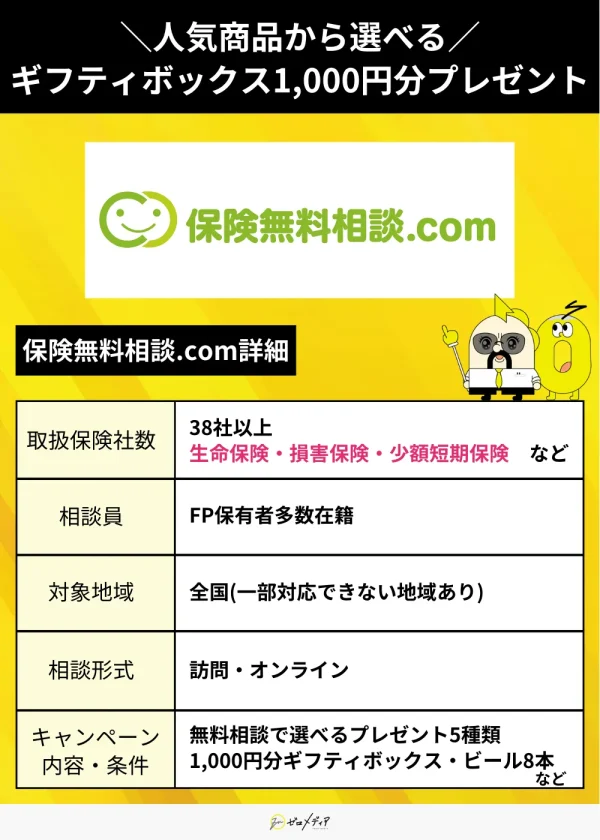 保険無料そうだんドットコム詳細
