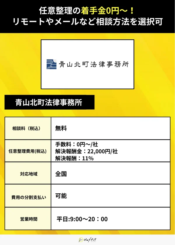 青山北町法律事務所