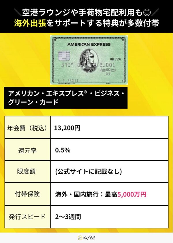 個人事業主　アメリカン・エキスプレス® ・ビジネス・グリーン・カード