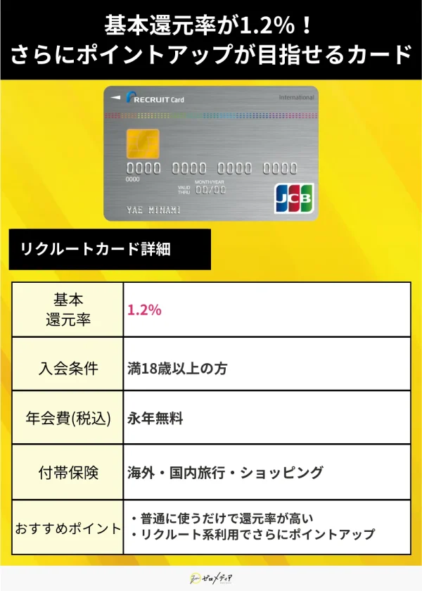 「リクルートカード」　審査なし用
