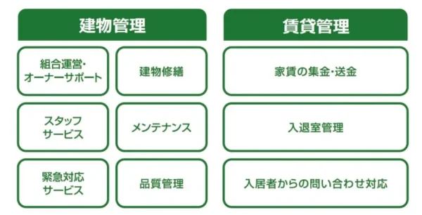 fjネクスト