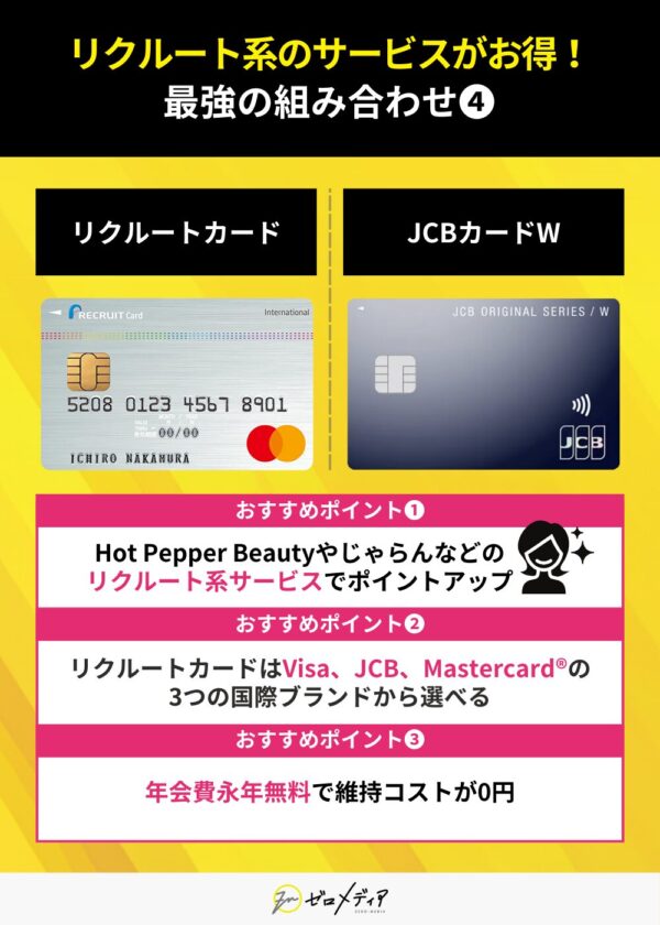 リクルート系サービスに強いクレジットカード最強の組み合わせ リクルートカード JCBカードW ポイント還元率 年会費永年無料