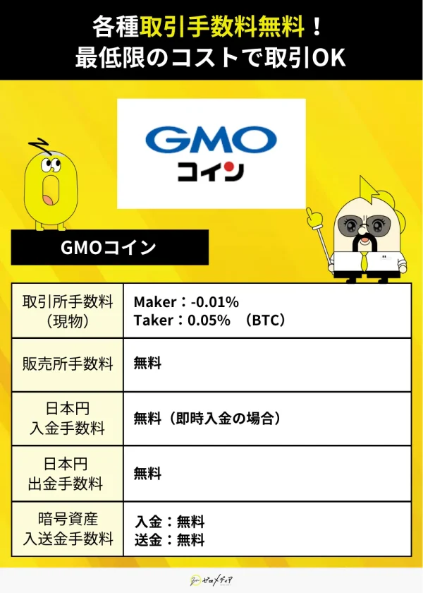 GMOコイン手数料詳細