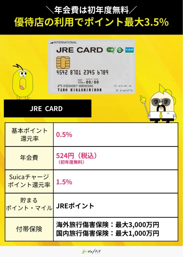 JRECARDスペック表