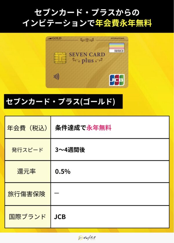 年会費無料ゴールドカード　セブンカード・プラス(ゴールド)